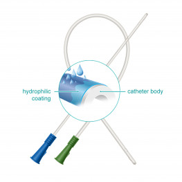 Nelaton Catheter with Hydrophilic Coating